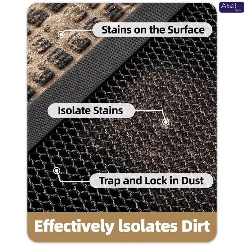 Premium PVC Non Slip Door Mat with Heavy Duty Rubber Backing High Quality Waterproof Dirt Trapper Indoor Outdoor Entryway Rug