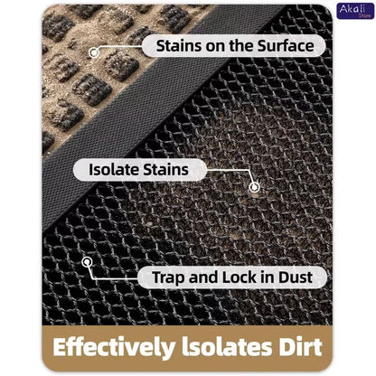 Heavy Duty PVC Dirt Trapper Doormat – doormat photo 6