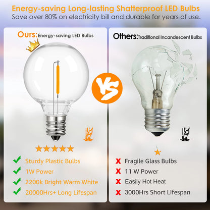 Shatterproof G40 Garden String Lights – string lights photo 5
