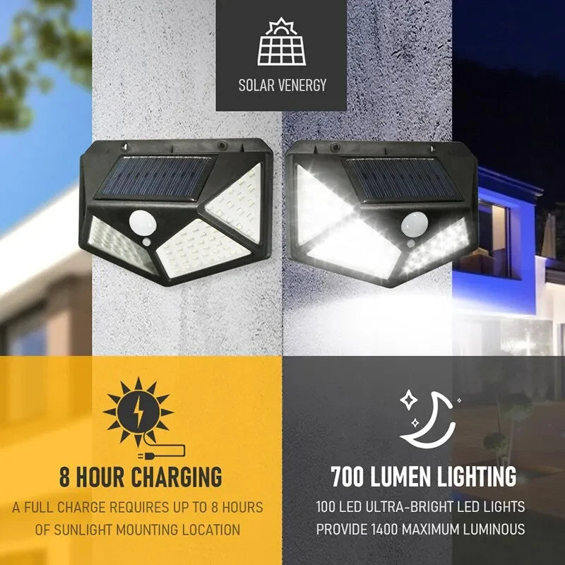 Motion Sensor Solar Floodlight