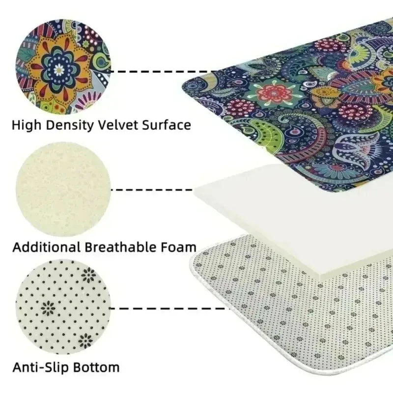 Bordered Area Rug