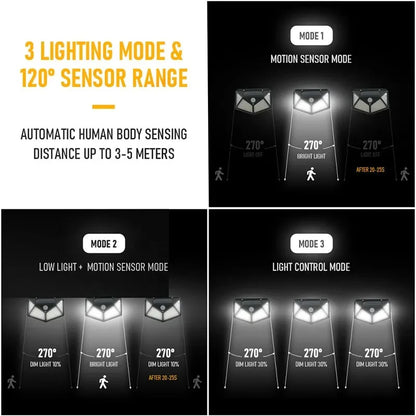 Motion Sensor Solar Floodlight