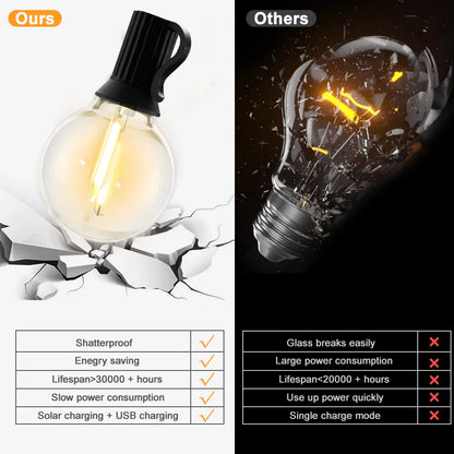 Solar G40 Outdoor String Lights – string lights photo 6